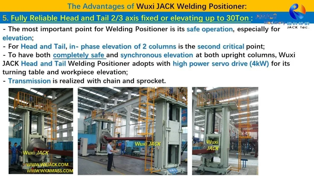 Sshb Precision Two Axis Single Table Top Servo Variable Revolving Speed Rotary Weld Turning Table Turntable Welding Positioner