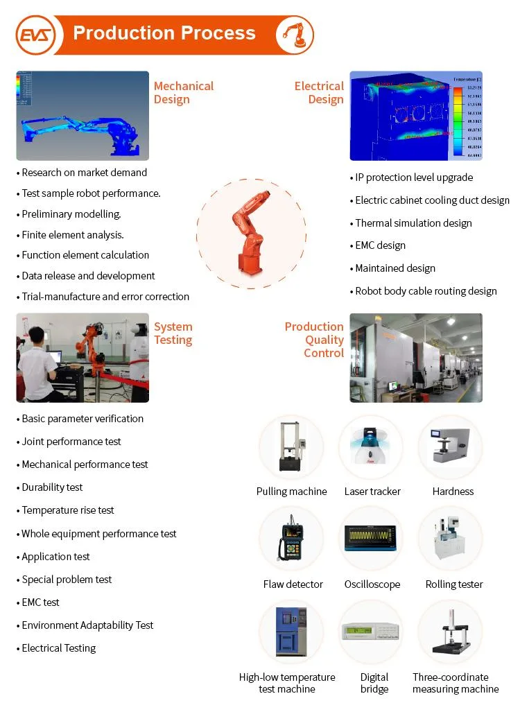 Six Axis Robotic Robot Welding Machine Robot Arm 6 Axis MIG Mag TIG Argon