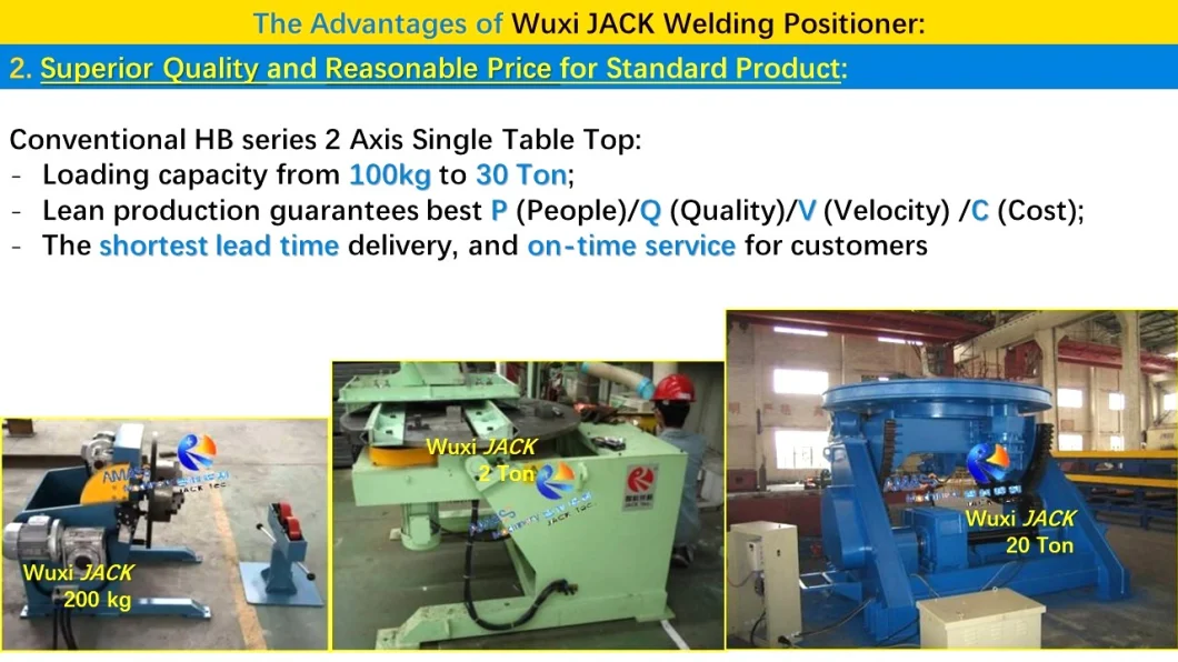 2 Axis Table Rotating Rotary Weld Turning Table Turntable Welding Positioner Equipment