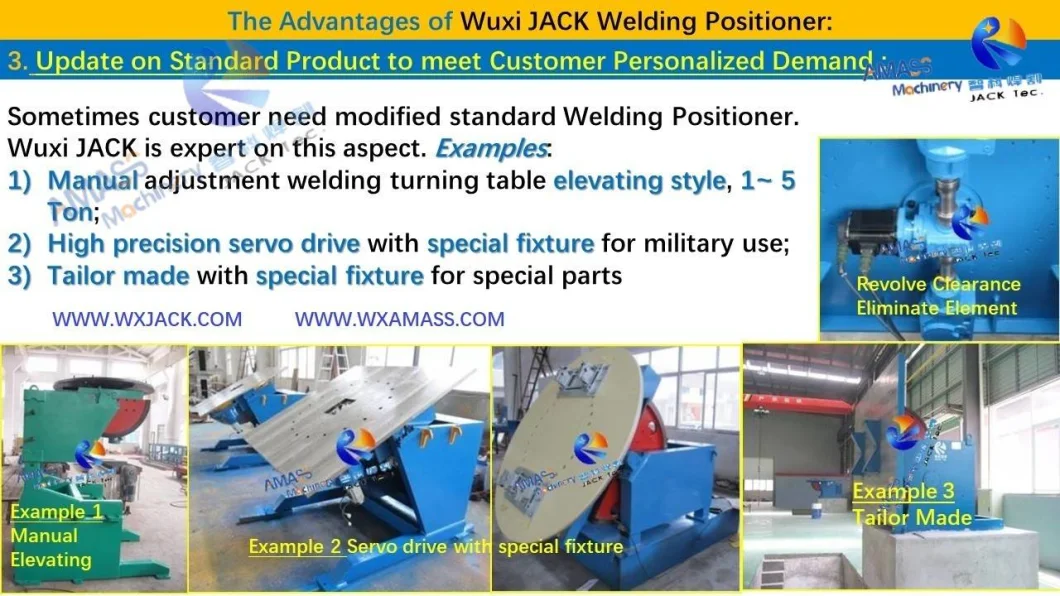 Htlhb Structure Member Three Axis Head and Tail Hydraulic Lifting Variable Rotating Speed Rotary Weld Turning Table Turntable Welding Positioner