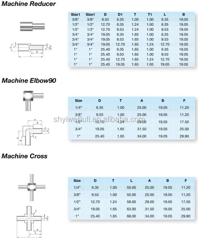 SS316 1/4in to 6in Bending Elow Application for Semiconductor or Medicine