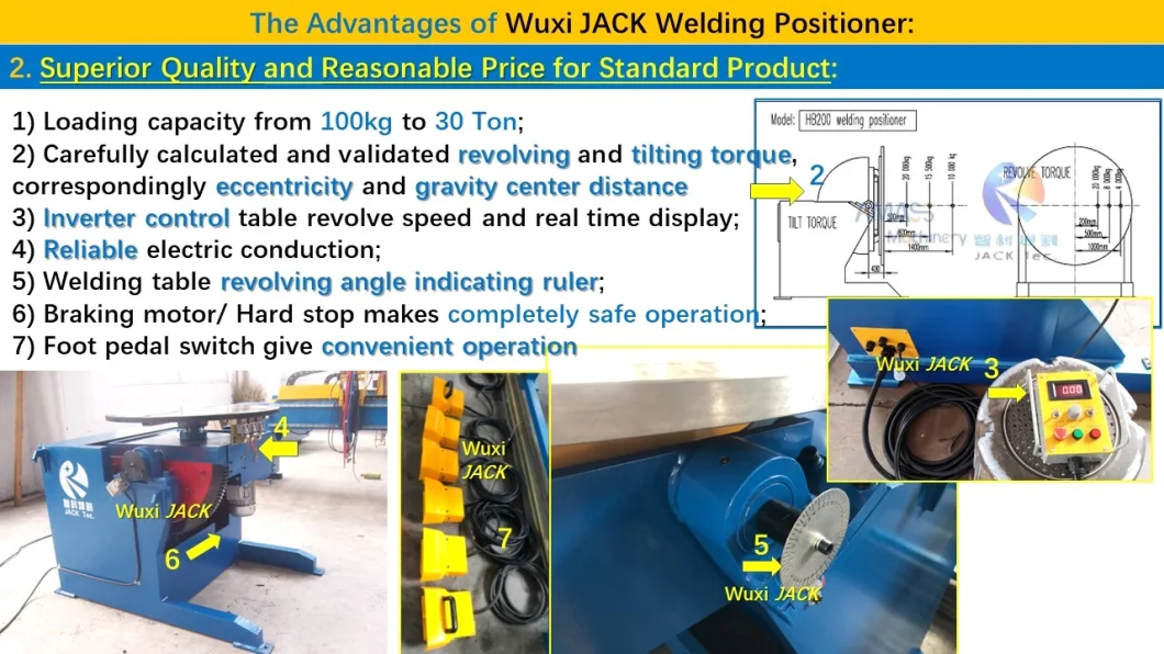 Three Axis L Type Hydraulic Lifting and Rotating Rotary Turntable Welding Positioner