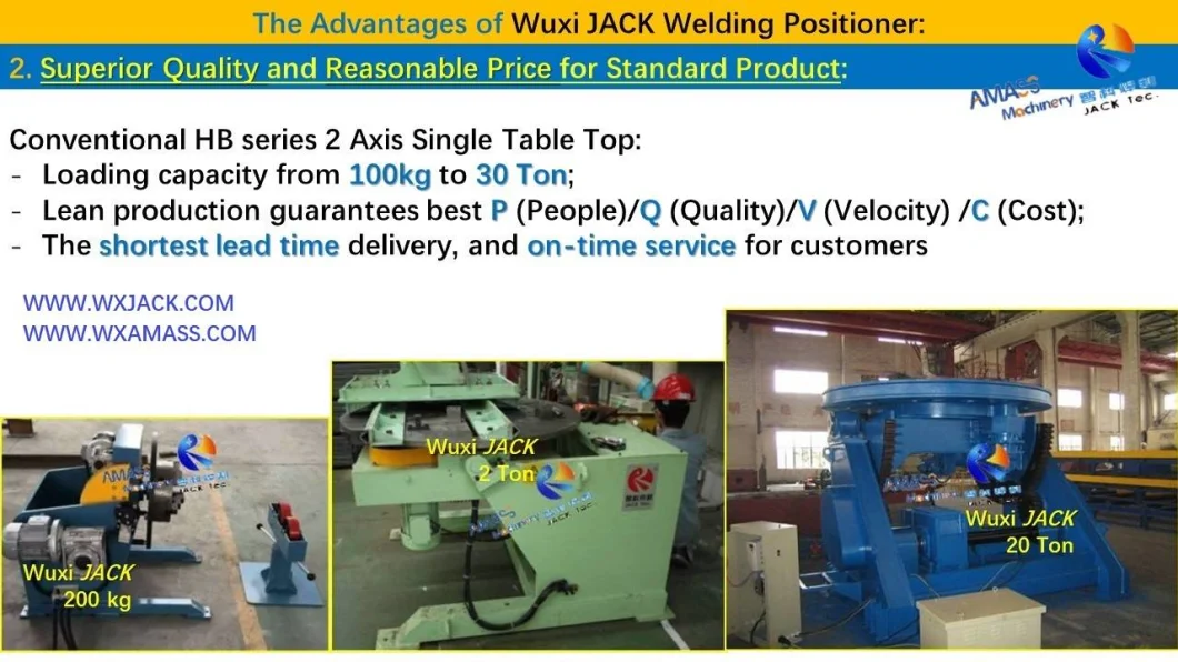 Shb Single Axis Vertical Working Table Variable Revolving Speed Rotary Weld Turning Table Turntable Welding Positioner with Chuck